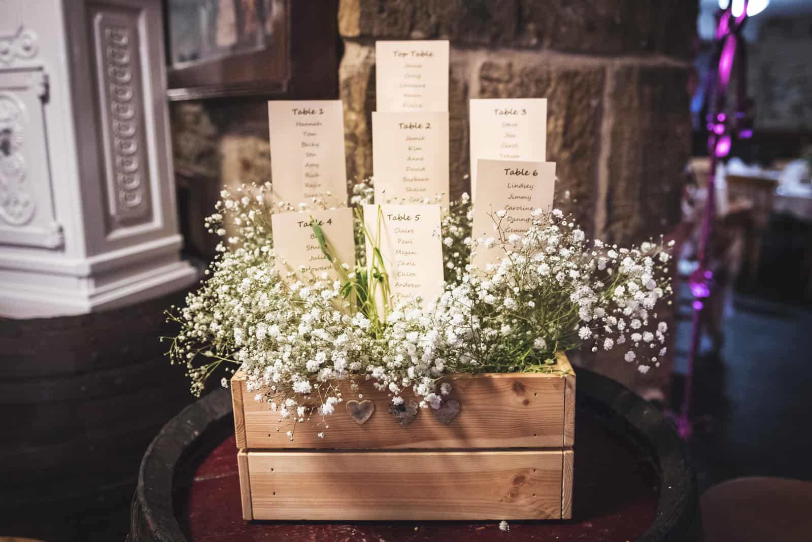 Hochzeits-Sitzplan auf Karten mit einem Strauß weißer Blumen angezeigt